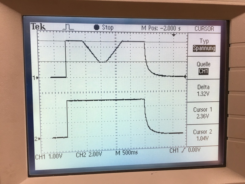 Spannungsmessungen am PV Poti bei<br />Putzfunktion.<br />Cursor stehen bei der Rückmeldespannung