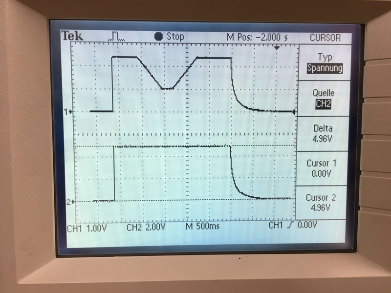 Spannungsmessungen am PV Poti bei<br />Putzfunktion.<br />Cursor stehen bei der Versorgungsspannung