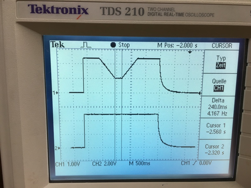 PV Wartezeit