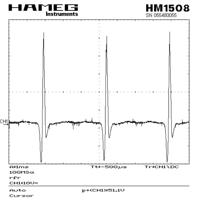 Original-Pickup mit Vollgas:<br />Drehzahl ca. 8500 U/min., Spitzenwert 51,1 Volt