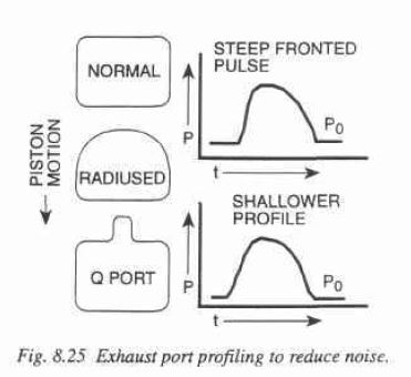 exhaust_profile.JPG