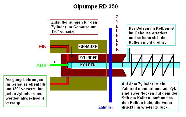 lpumpe 01.JPG