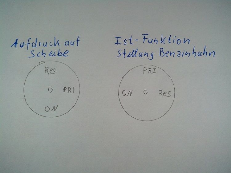 Benzinhahn - Aufdruck und IST-Funktion.jpg