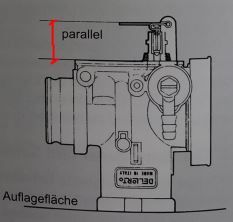 guckstu_schwimmereinstellung.JPG