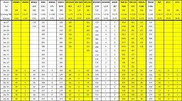 2026. RD 50-200.jpg