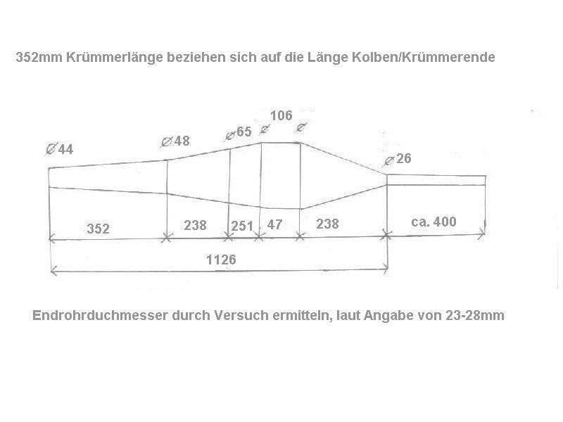 Entwurf Resootüte