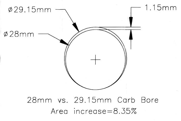 carbfig1.jpg
