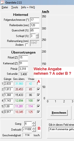 Geardata_tzr.jpg