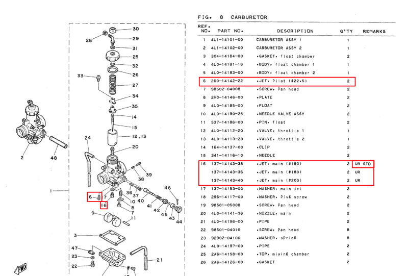 S. 13 des '81er Teilekatalogs für die RD 250 LC