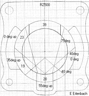 ed_erlenbach_port_map_rz_500_za3dz_tsi9.jpg